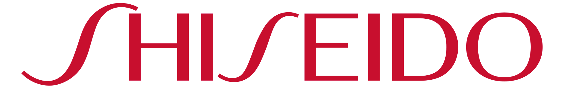 SHISEIDO 資生堂國際櫃
