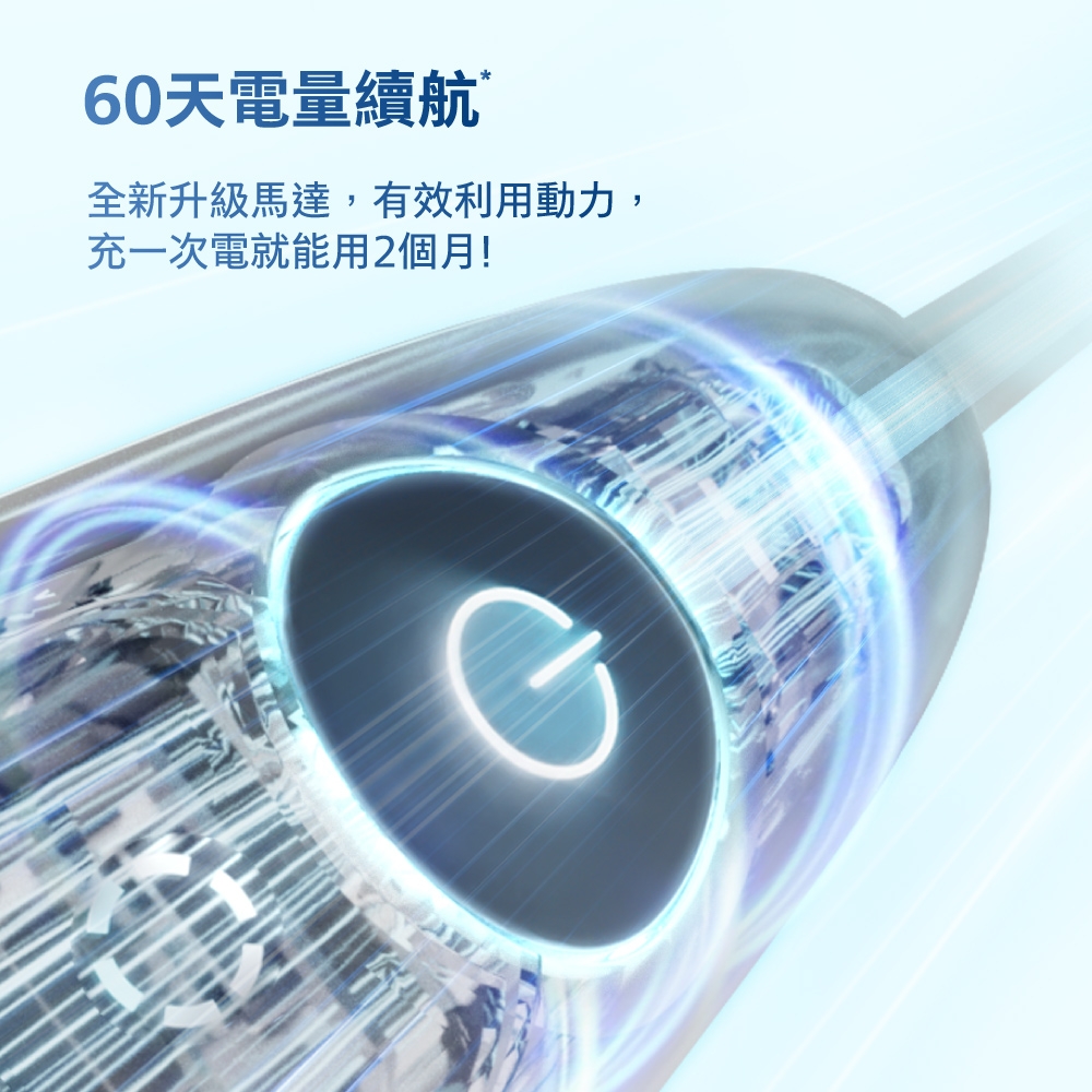 Philips 飛利浦】Sonicare舒適潔淨音波電動牙刷-皓月白HX5191/01｜新光