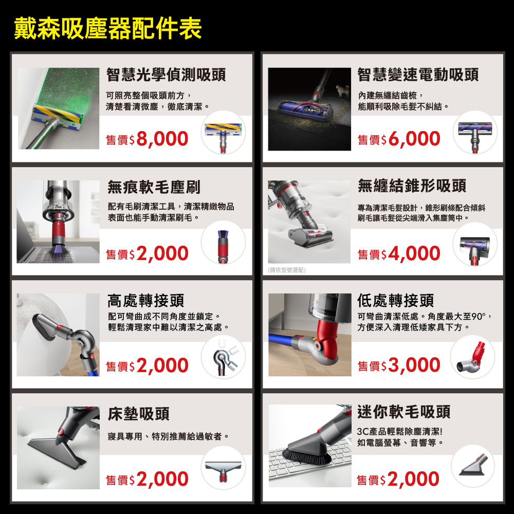 贈3豪禮】Dyson V12s Detect Slim Submarine™ 乾濕全能洗地吸塵器