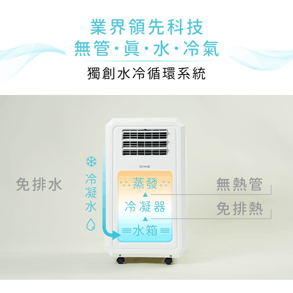 DIKE 多功能移動式瞬涼水冷氣 HLE700WT + 冷暖兩用水冷溫控扇 HLE510WT