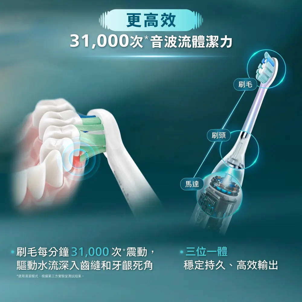 好禮加贈【Philips飛利浦】Sonicare語音導航音波電動牙刷-晨光杏HX5682