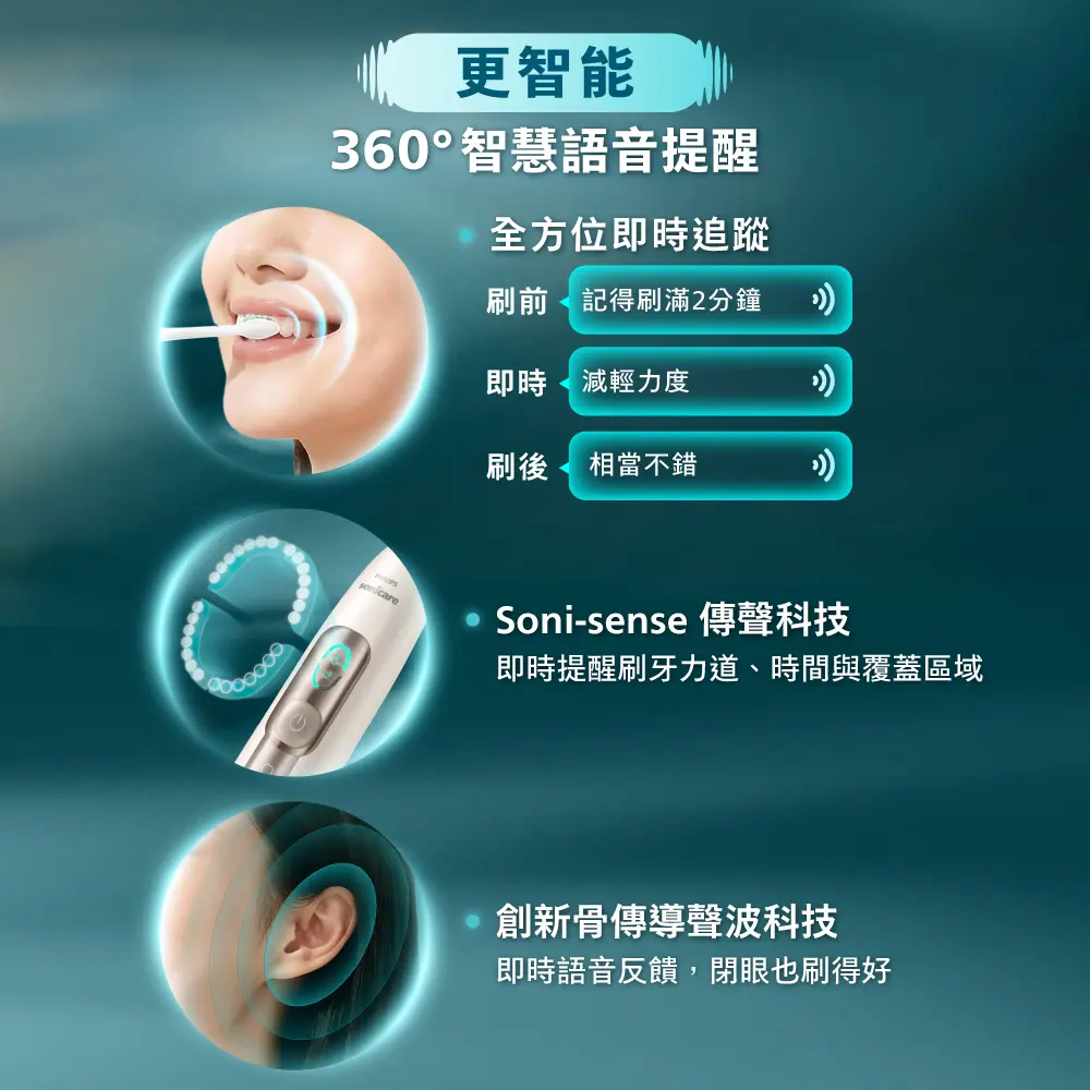 好禮加贈【Philips飛利浦】Sonicare語音導航音波電動牙刷-晨光杏HX5682