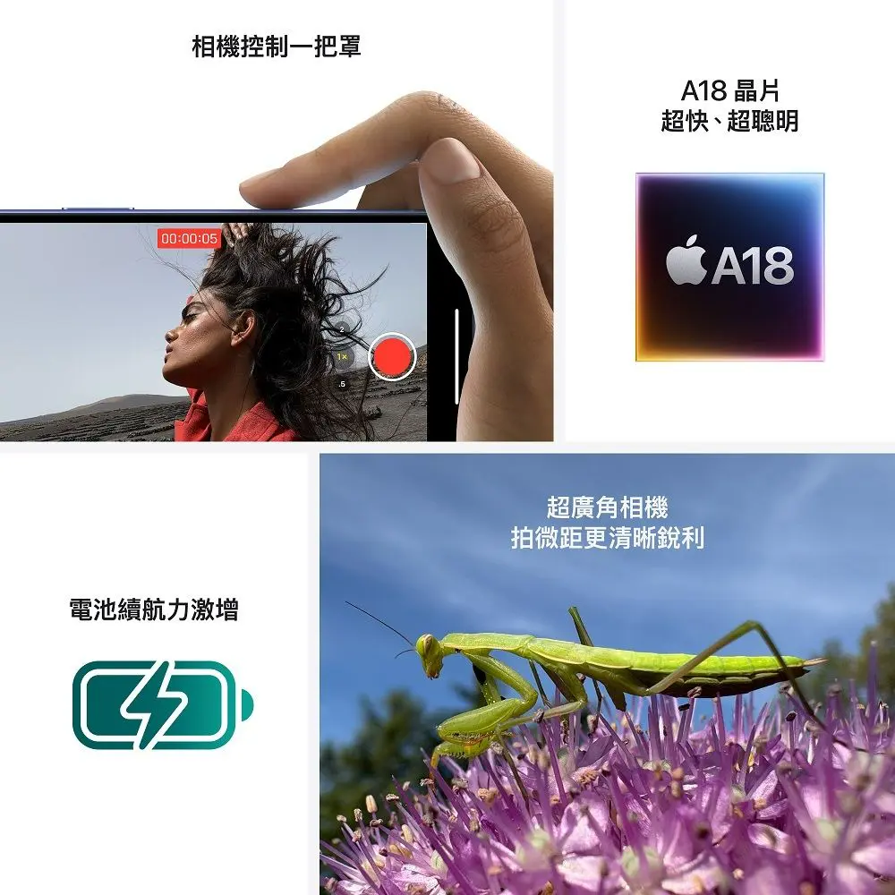 Apple iPhone 16 Plus 512GB 五色選