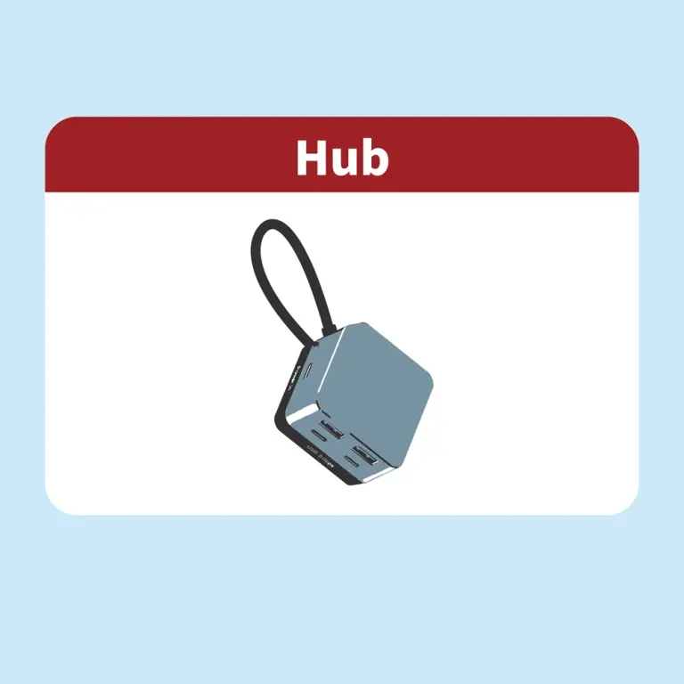 USB-C集線器 (顏色隨機)