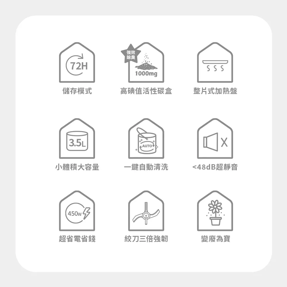 DIKE 3.5L淨味儲存智能廚餘機HKE522PLUS